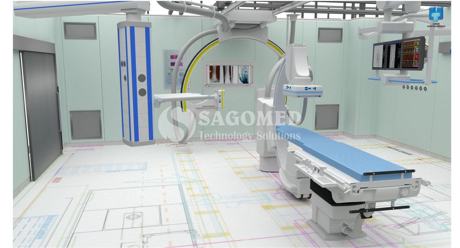 Why use the operating room module